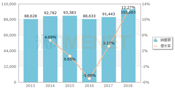 练功的吸气、呼气、屏气、提气、沉气和息气 练功的吸气、呼气、屏气、提气、沉气和息气