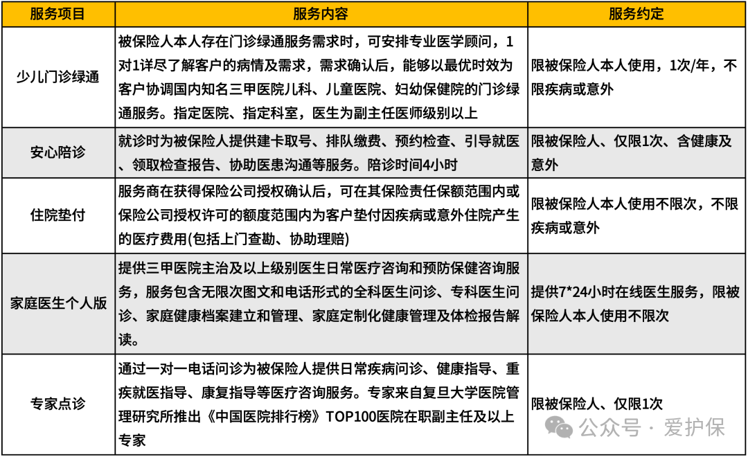 居家风水方向与运势讲究