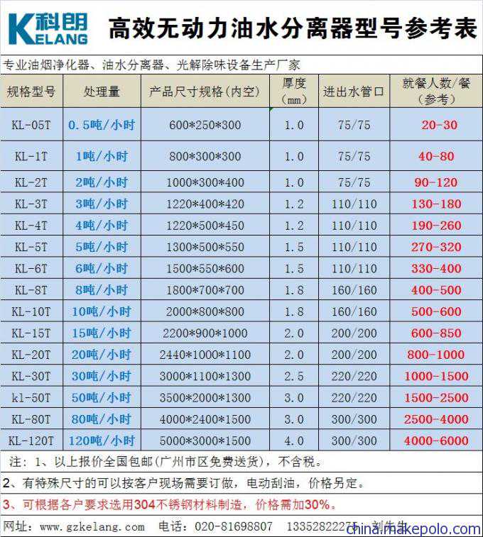命宫化禄入官禄宫:紫微斗数中的事业与命途关联 命宫化禄入官禄宫:紫微斗数中的事业与命途关联