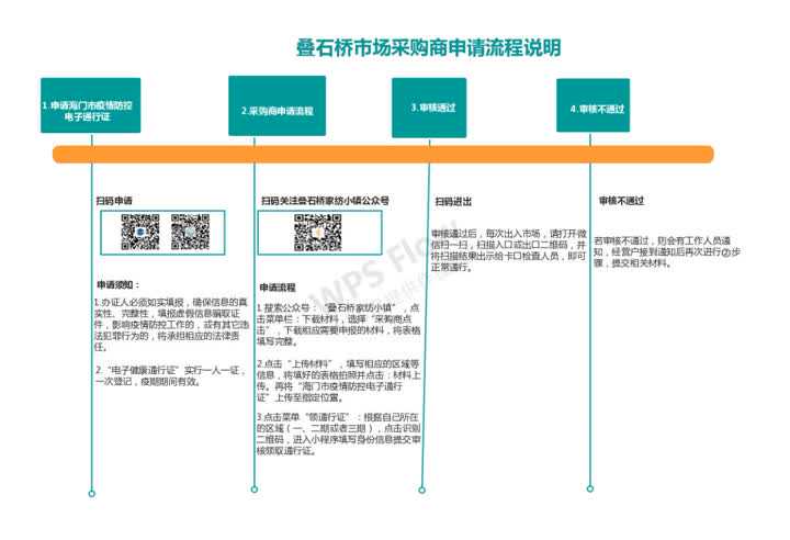 今日清明：最特别的鬼节，记得做好4件事，补足你的阳气