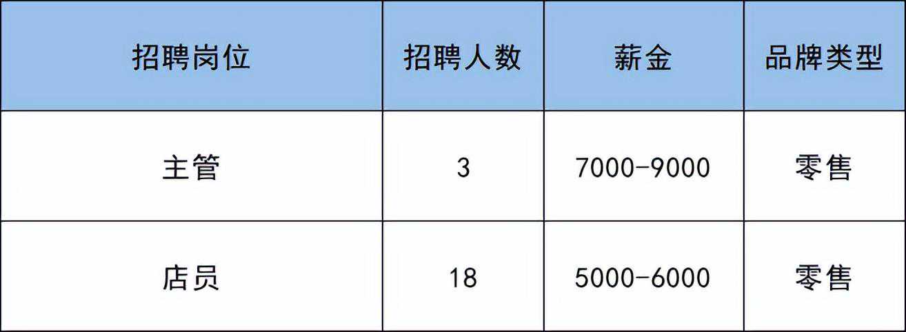 全身痣相图解 身体各个部位痣的含义