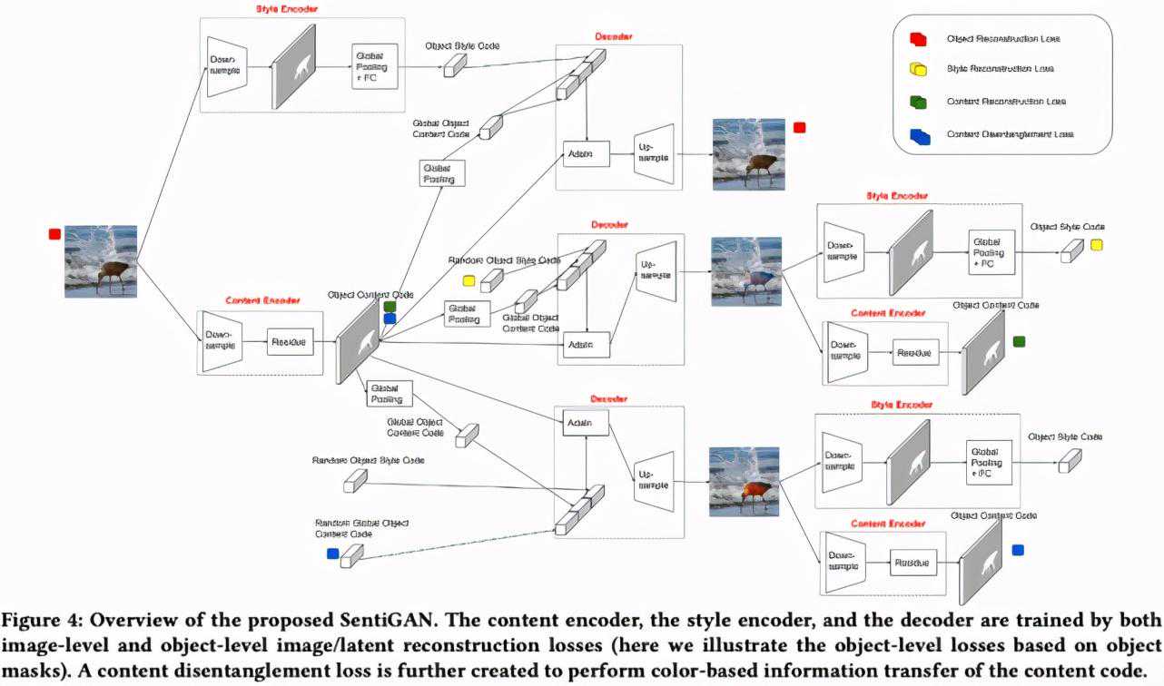 今年装修真是犯太岁！粗心大意连踩中19个装修坑，条条血泪！烧钱